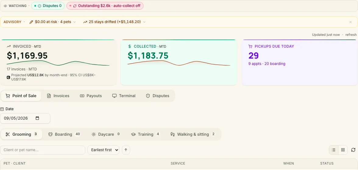 The Billing Hub: invoiced and collected month to date with sparklines, pickups due today, disputes and outstanding balance watched, and the point-of-sale tab open.