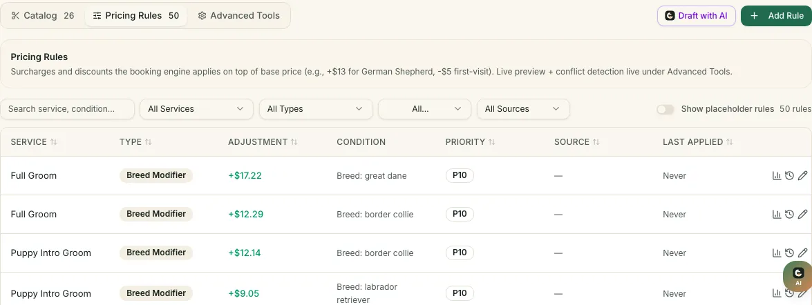 The Pricing Rules tab of the Commerce Hub: fifty rules listed with service, type, adjustment, condition and priority, filters above the table, and Draft with AI beside Add Rule.