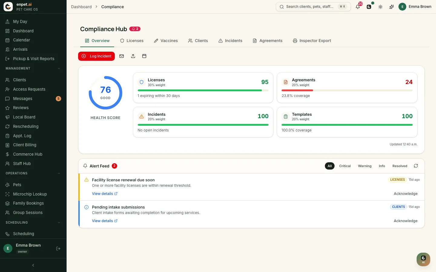 The Compliance Hub: a health score of 76 built from licences, agreements, incidents and templates, and an alert feed.